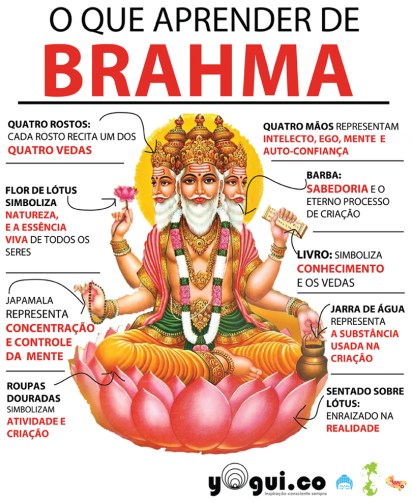 o que parender de BRAHMA